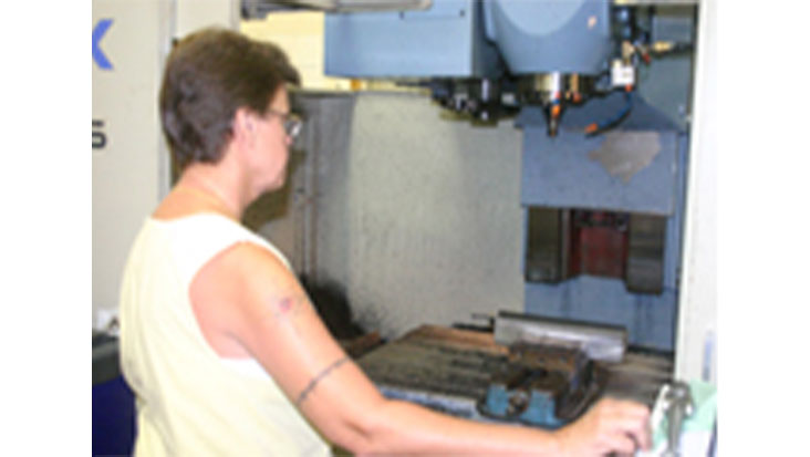 State of the Art Equipment